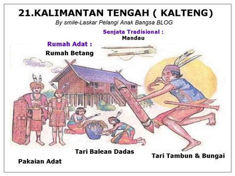 indonesia provinsi pakaian tarian rumah adat senjata tradisionalsuku data