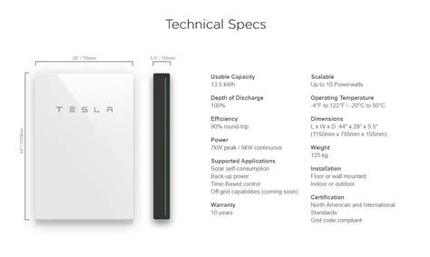 Usually, the installation time lasts for one whole day but it still depends on the complexity of your electric wirings and the size of your desired powerwall system. Tesla Powerwall 3 - Predicted Australian Dates, Specs And ...