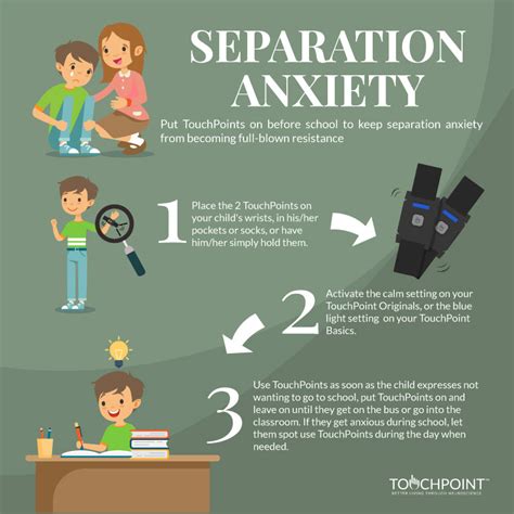 Separation Anxiety Kids Thetouchpoint Solution
