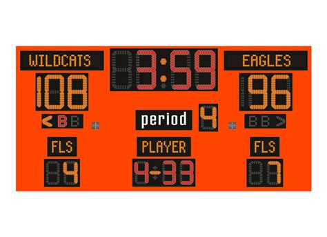 Indoor Scoreboards