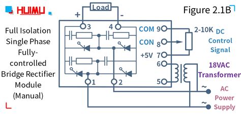 The step down transformer reduces the high voltage ac into low amplitude ac supply and that is also in sine form (positive and negative cycles), during the positive cycle of the input signal terminal a is positive with respect to terminal b. DIAGRAM 3 Phase Welding Machine Diagram FULL Version HD Quality Machine Diagram ...