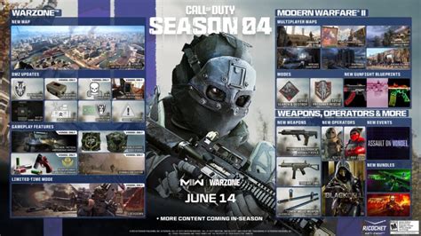 Die Neue Vondel Karte Von Call Of Duty Warzone 2 Erscheint In Staffel