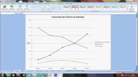 Tuto Cr Er Des Graphiques Rapidement Avec Excel Sur Tuto Com Riset