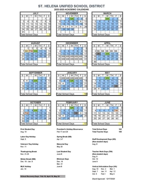 Northern York School District 2025-2026 Calendar