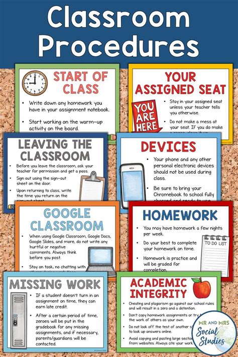 Classroom Routines And Procedures Posters Printable And Editable