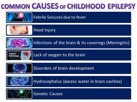What Causes Seizures In Children Preparing For And Recovery After