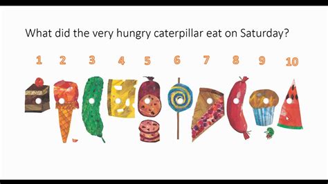 Hungry Caterpillar Order Of Food Youtube