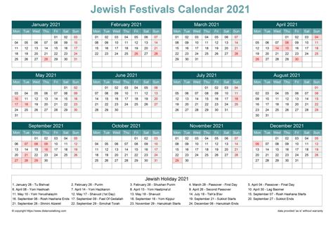 Printable Jewish Calendar 2023 Printable Calendar 2023