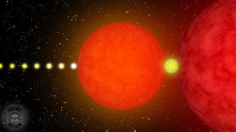 Red Giant Star Compared To Sun