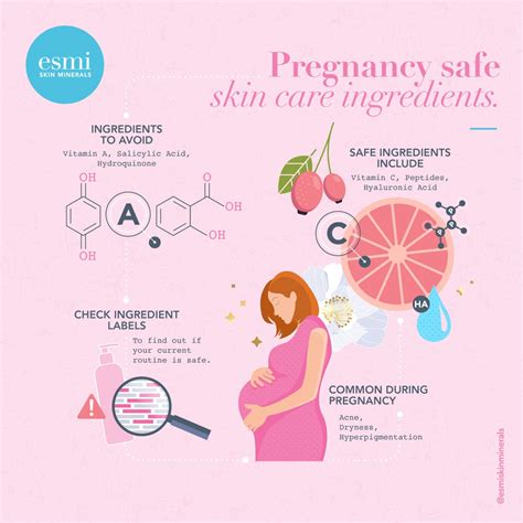 Pregnancy Skincare What To Use And What To Avoid Esmi Skin Minerals