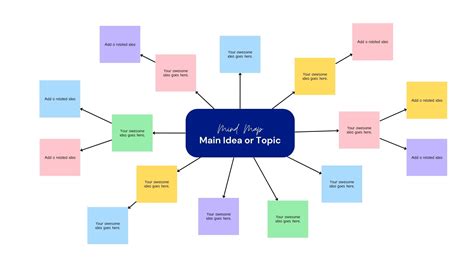 Mind Map Template For Online Brainstorming Mind Map M