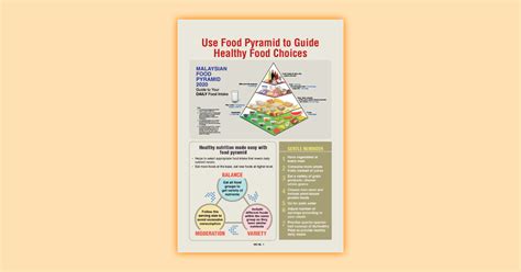 Malaysian Food Pyramid 2020 Nutrition Month Malaysia 2023