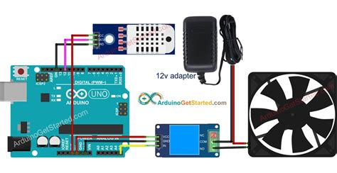 Learn How To Control Temperature Using Arduino Uno Fan And Dht11 Or