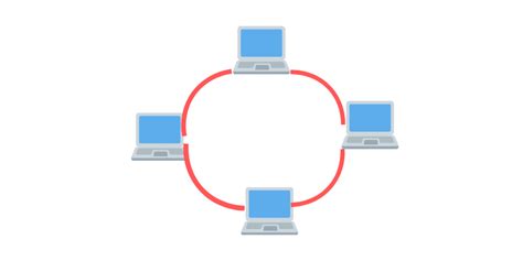 What is Ring Topology In computer Network | Advantages ...