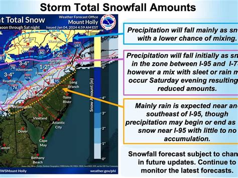 Nj Weather Snow Forecast Map Issued For Weekend Winter Storm Latest On Snowfall Amounts
