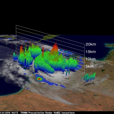 Precipitation Radar Nasa Global Precipitation Measurement Mission