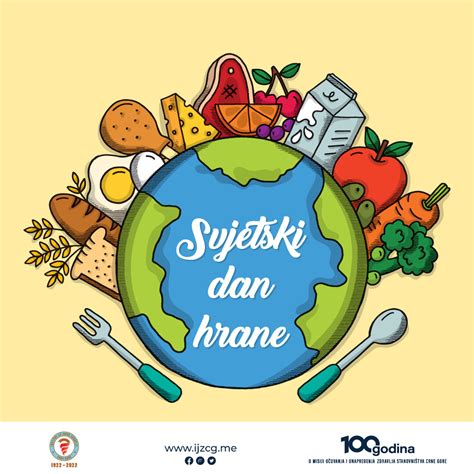 Svjetski Dan Hrane Ijzcg