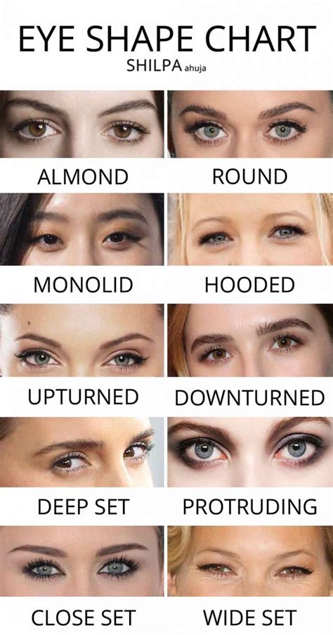 Makeup For Downturned Eyes Eyeliner Steps Eyeshadow Tips And More