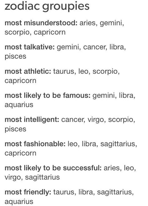 Most Talkative And Intelligent Talkative Depends On Who I Am Around