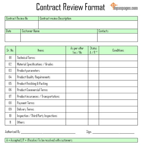 Contract Review Outline Gambaran