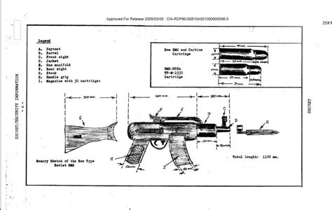 a cia agent s drawing of the first ak 47 sighting
