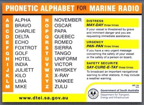 Marine Radio Alphabet Learning How To Read