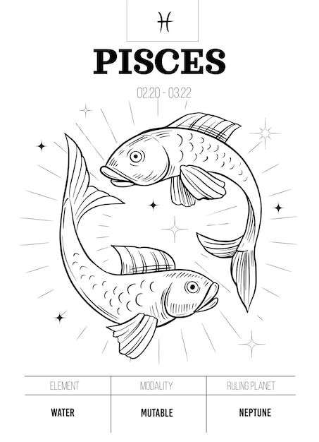 Premium Vector Pisces Zodiac Simbol Astrology Sign Vector Outline