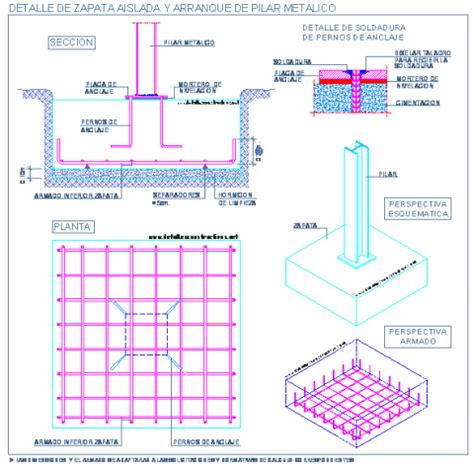 Selección y análisis de la mejor arquitectura. Detalle de zapata aislada y arranque de pilar metálico ...