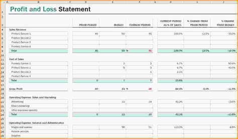 Pandl Spreadsheet Template Spreadsheet Templates For Busines Profit And