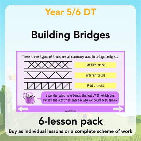 Dt Structures Ks1 And Ks2 Design And Technology By Planbee