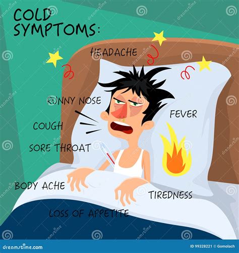Man With Cold Or Flu Chills Symptom Flat Cartoon Vector Illustration Isolated CartoonDealer
