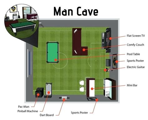 2030 Man Cave Floor Plans