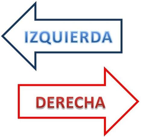 √ Diferencias Entre Izquierdas Y Derechas 【soluciÓn】