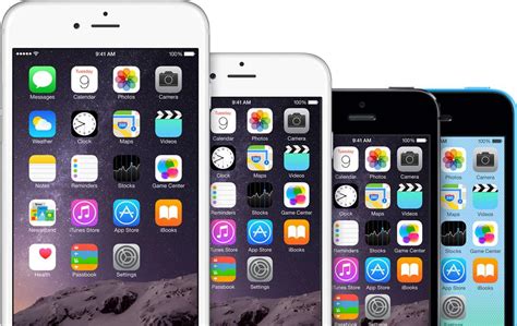 The Four Different Iphone User Types And The Best Iphone For Each