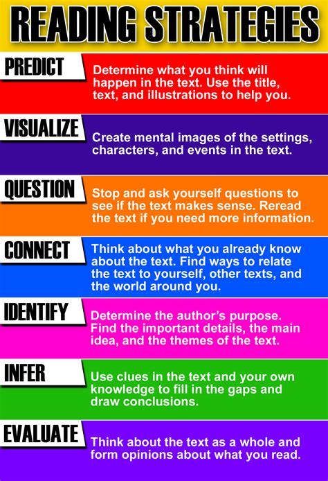 Reading Strategies Lessons Tes Teach