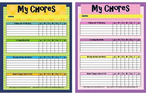 Free Editable Printable Chore Charts Room