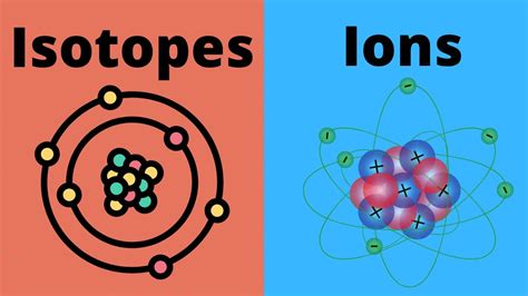 Isotopes Vs Ions What Is The Difference Youtube