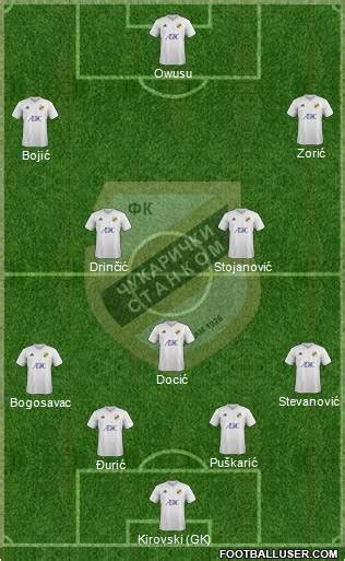 Calendrier des matchs en direct de čukarički. All FK Cukaricki Stankom Beograd (Serbia) Football Formations