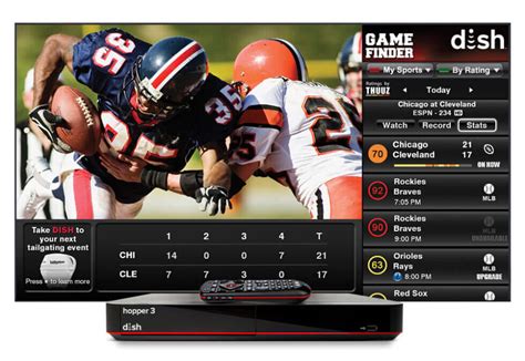 Dish Network Sports Tv Packages 2024