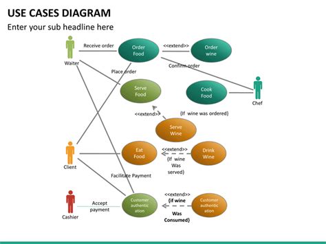 Use Cases Diagram Powerpoint Sketchbubble