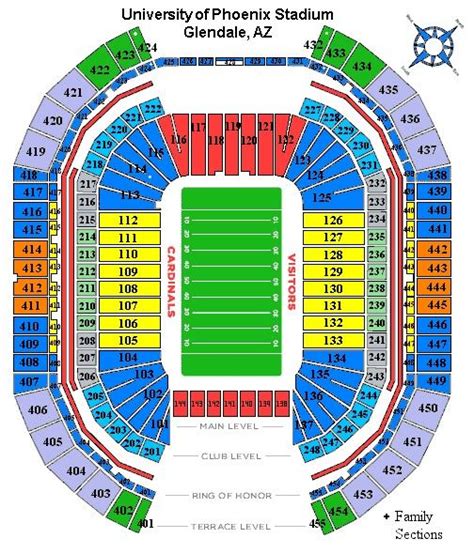 Arizona Cardinals Stadium Seating Chart Rows