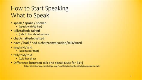 How To Start Speaking And What To Speak