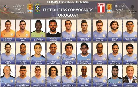 A seleção brasileira manteve 100% de aproveitamento após quatro rodadas das eliminatórias da copa do mundo do. Uruguai divulga lista final de convocados e confirma ...