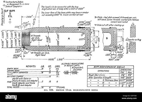 Qf 18 Pdr He Mk Ii Shell Diagram Stock Photo Alamy