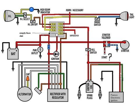Assortment of blaupunkt car audio wiring diagram. What are stereo wiring diagrams used for? - Quora