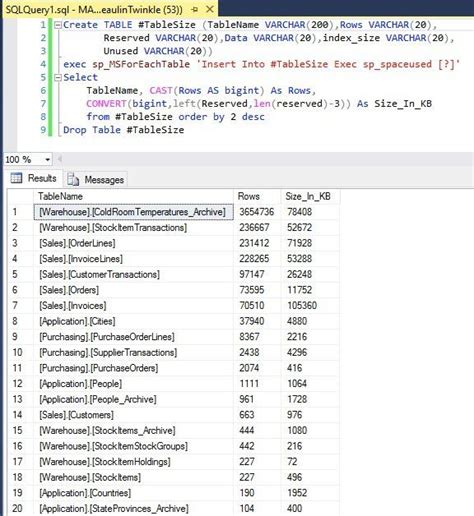 Find Size Of Tables In Database SQL Server Sql Sql Server Server