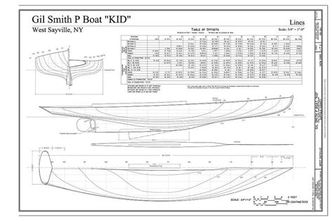 Pin By Douglas Joplin On Boat Plans And Lines Lobster Boat Model