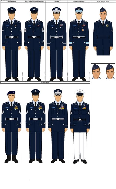 Air Force Officer Dress Blues Uniform