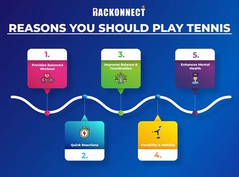 5 Reason Why You Should Play Tennis