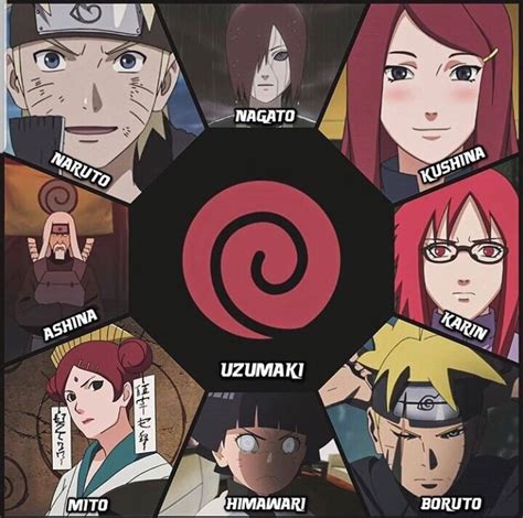 Naruto Todos Os Membros Do Clã Uzumaki Classificados Por Força Hq Br